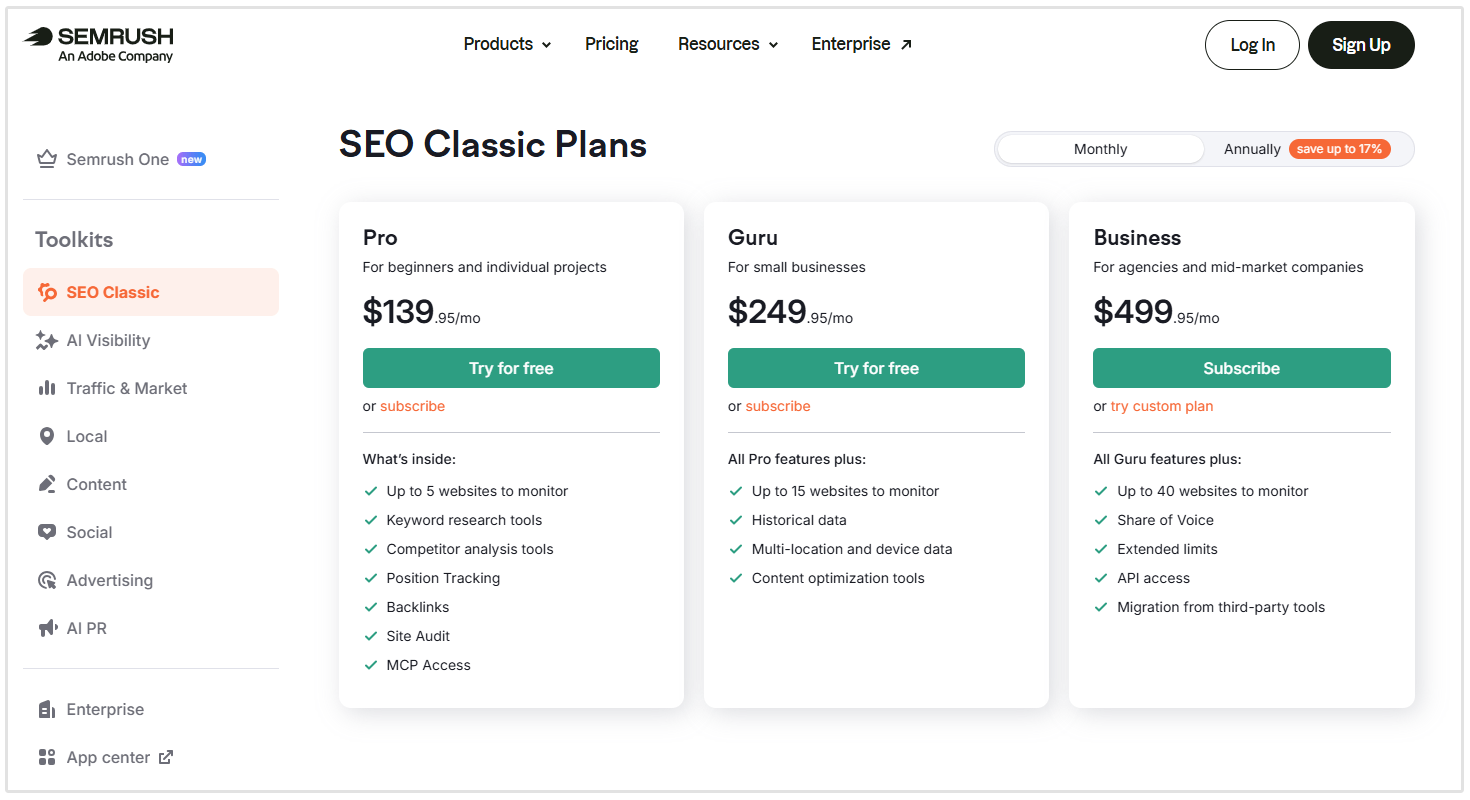 Tarification de Semrush